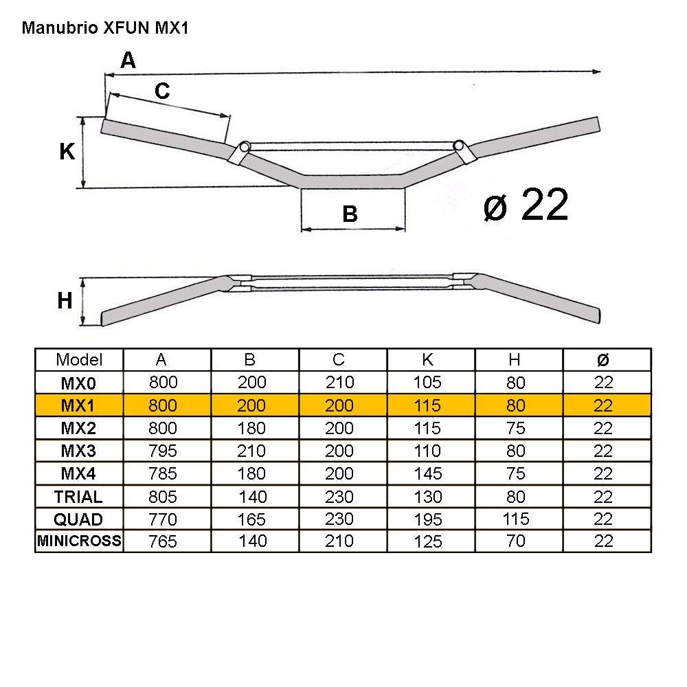 Guidon MX1 Ø22 avec traverse basse courbure