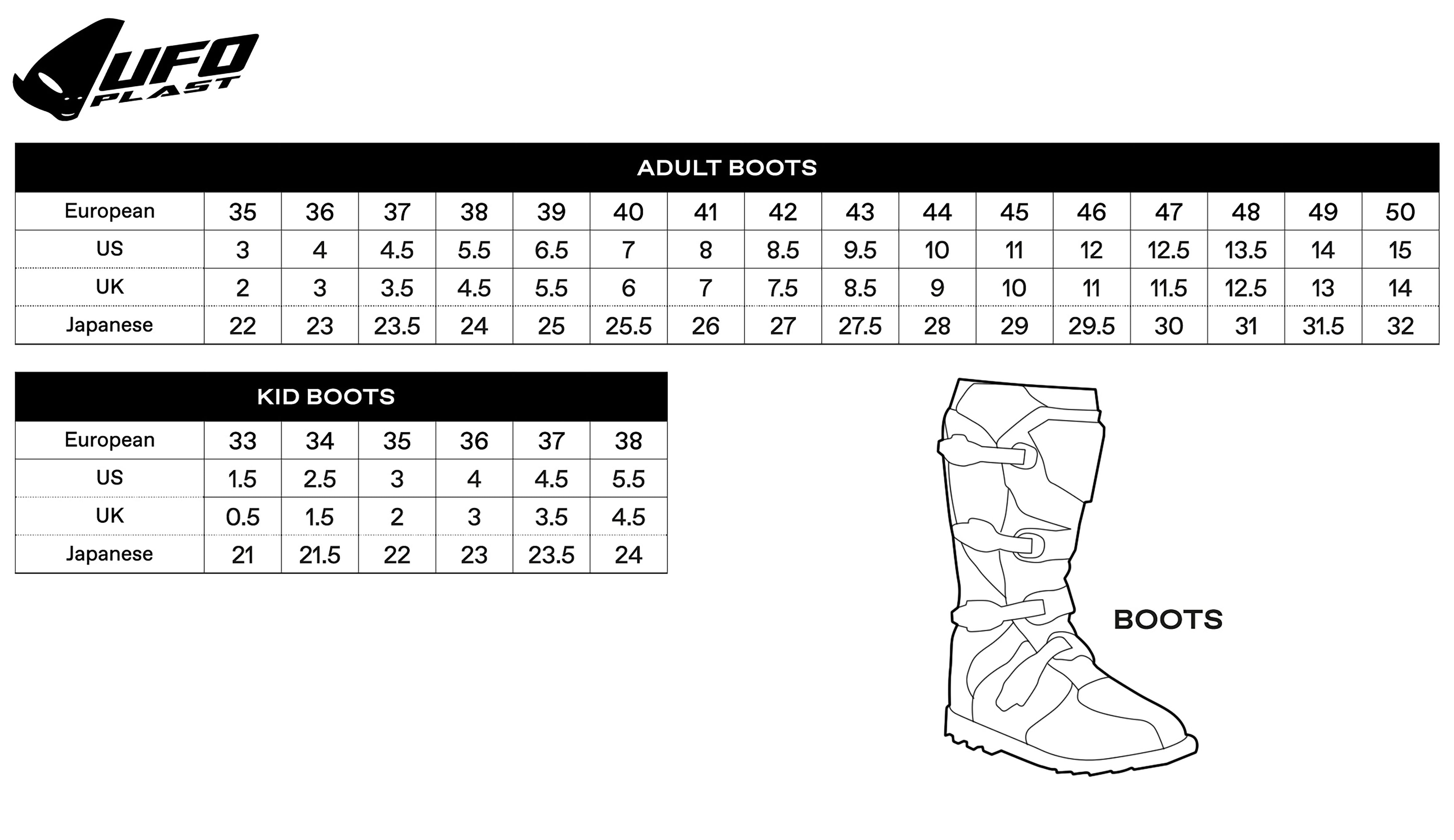 Guida alle taglie - Media