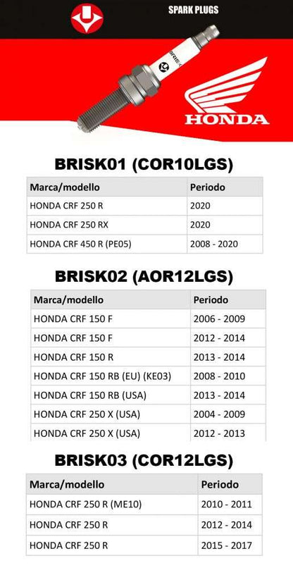 ricambi/moto,motore/e/filtri,candela/motore